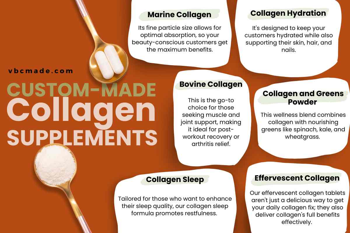 collagen manufacturer peptides